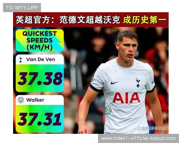 范德文缺阵热刺防线 球队客场战绩依赖稳守反击策略